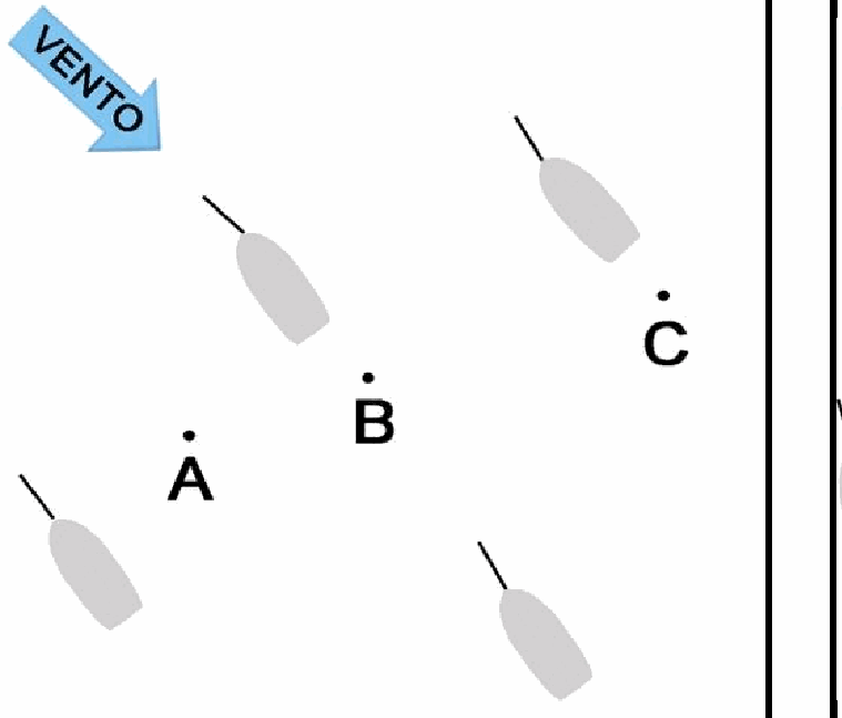 Tavola 22 del fascicolo ministeriale